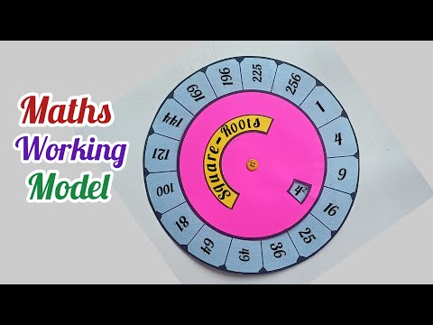 Maths Working Model Easy/Square Root Maths Model/Perfect Squares Maths Model/ Square Root  Maths TLM