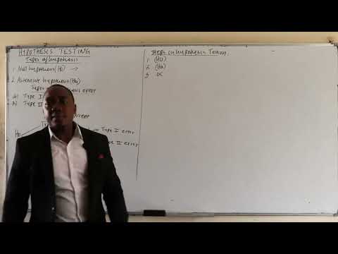 QA{ HYPOTHESIS TESTING CLASS 1   REACH US THROUGH  0723579332