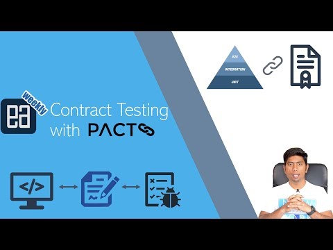 What is Contract Testing in API automation + Demo (EA Weekly)
