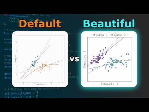 How to Create Beautiful Research Figures (Complete Tutorial)