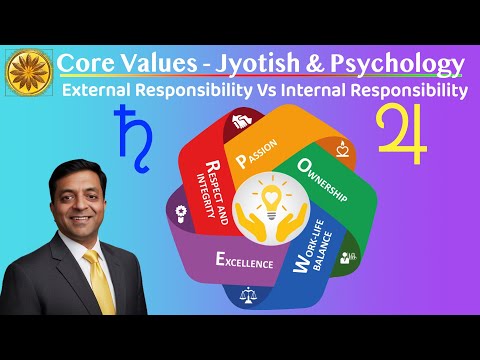 Your Core Values : Saturn vs Jupiter: External Duty and the Inner Ethics That Eventually Decide