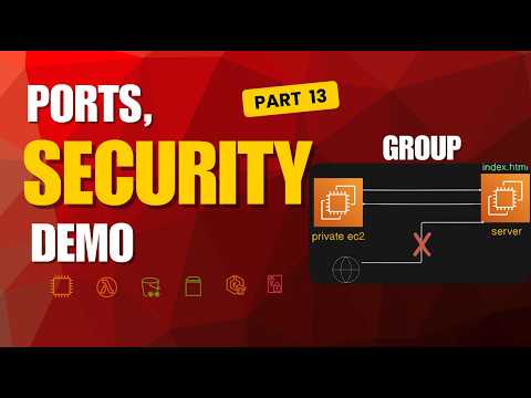 Inbound vs outbound rules AWS || security group