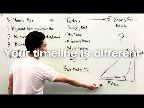 Why you feel so behind in your 20s (and how to fix it)