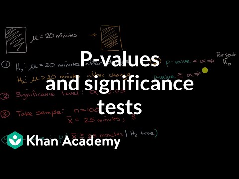 P-values and significance tests | AP Statistics | Khan Academy