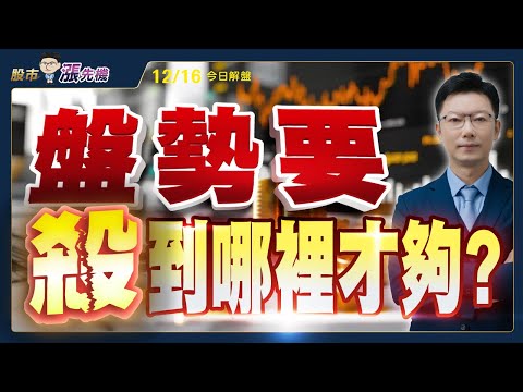 【股市漲先機】洪士哲分析師 2025.12.16盤勢分析