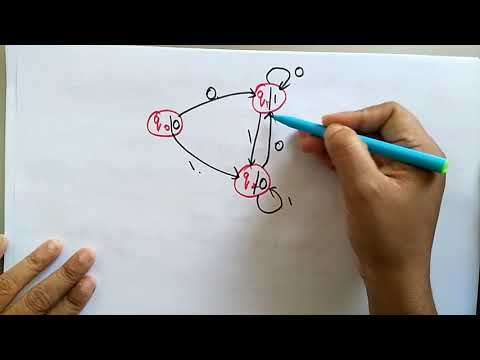 Moore Machine Design | Example-1 | TOC  | Lec-30 | Bhanu Priya