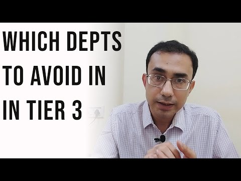 Tier 3 College or Drop after JEE Mains?