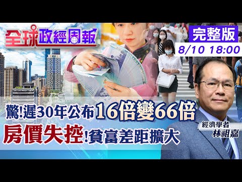 【全球政經周報】房價失控!遲30年才公布的數據.經濟學家都驚嚇!家庭財富差距從16倍變66倍 台灣GDP超越日韓!為何無感?你我薪水出問題20240810 @中天財經頻道CtiFinance
