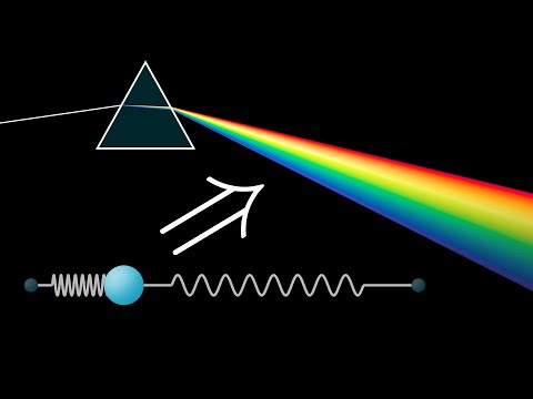 But why would light "slow down"? | Visualizing Feynman's lecture on the refractive index