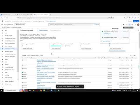 Gmail Api With Gswite