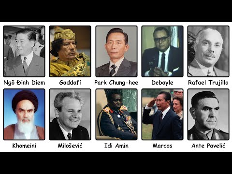 How Every Major Dictator Died (Pt. 2)