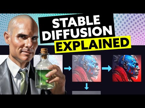 How Stable Diffusion Works (AI Text To Image Explained)