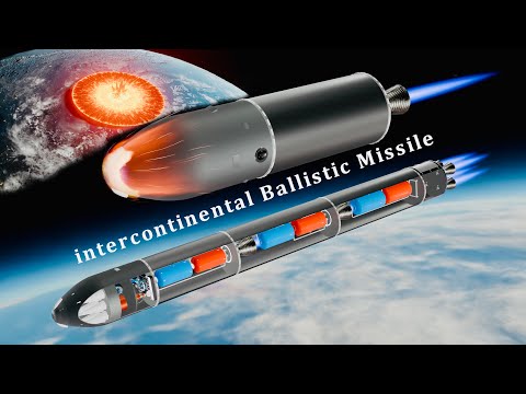 How the RS-28 Sarmat 'Satan II' Works: The World's Most Powerful ICBM Explained  @Learn from the base