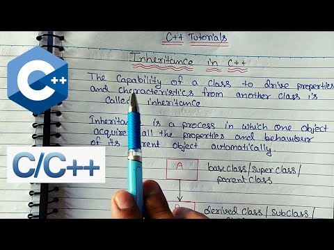 Explain Inheritance in c++ with example program - C++ oops concepts Tutorials in Hindi - 63