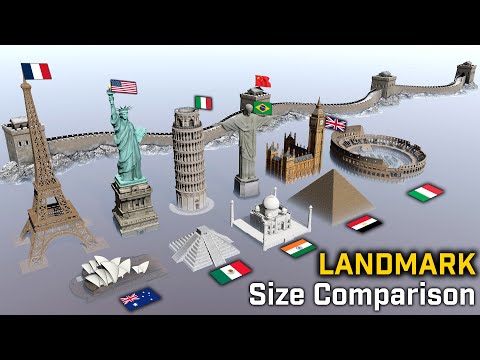 Landmark Size Comparison
