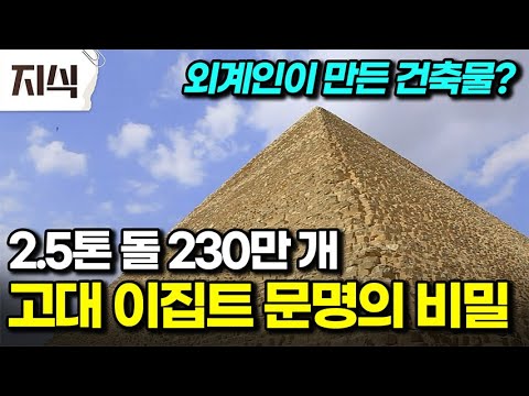 "Science begins when the waters recede." The blessings of the Nile River give birth to 3,000 year...