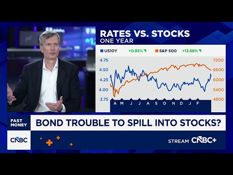 Weak two-year note auction reflects a 'bunker mentality' right now, says Wells Fargo's Schumacher