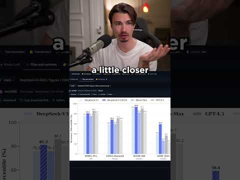 DeepSeek Does It Again...