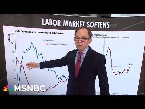 Steve Rattner: Rising unemployment signals a softening job market