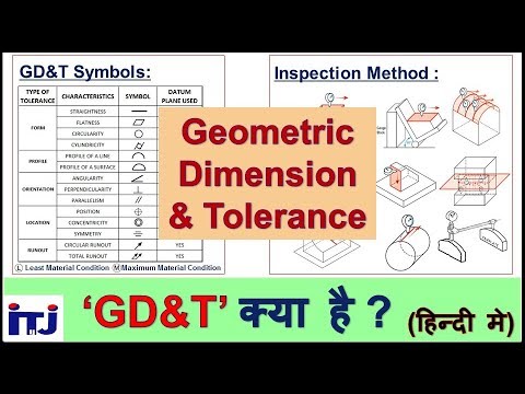 GD&T : Geometric Dimension & Tolerance | Symbols & Measurement Method | GD&T क्या है ? - ITJ