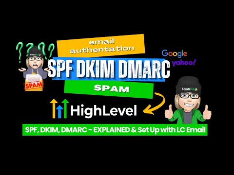 How to add SPF, DKIM, DMARC Authentication, and Stay out of the SPAM folder with HighLevel LC Email