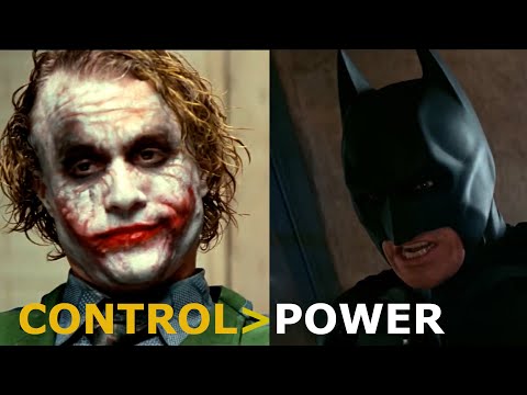 Why Losing Control Means Losing Power (Interrogation)
