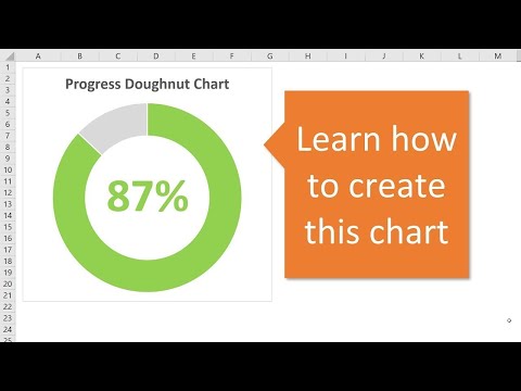 Progress Circle Chart in Excel - Part 1 of 2