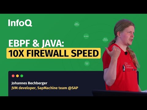 DDoS Attacks? 10x Your Firewall with eBPF & Java