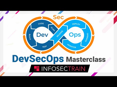 Overview of DevSecOps | What is DevSecOps | DevSecOps : What, Why and How | Infosectrain