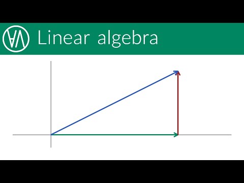 Vector spaces | Linear algebra episode 1