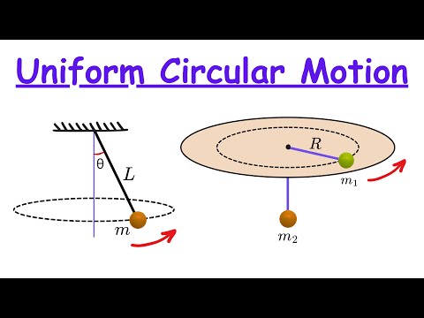 You will Never Forget this!! Solved Problems - Uniform Circular Motion