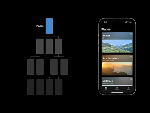 WWDC22: Explore navigation design for iOS | Apple