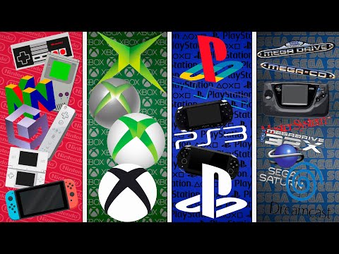 Nintendo, Xbox, Playstation & Sega | All Console Startups | 1983 - 2022