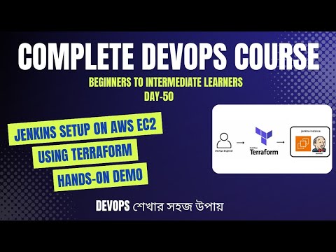 Day-50 | Automate Jenkins Setup on AWS EC2 using Terraform (Step-by-Step Demo)