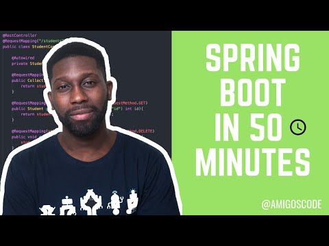 Spring Boot - Getting started with Spring Boot (EASY)
