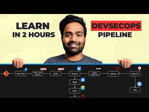 DevSecOps CI/CD Pipeline Implementation | Beginner to Advanced | Tiktactoe Game
