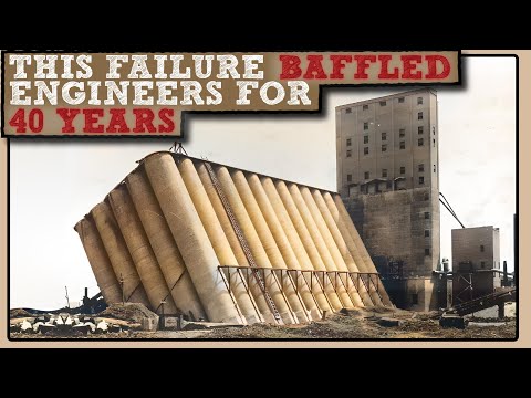 Geotechnical Analysis of Foundations