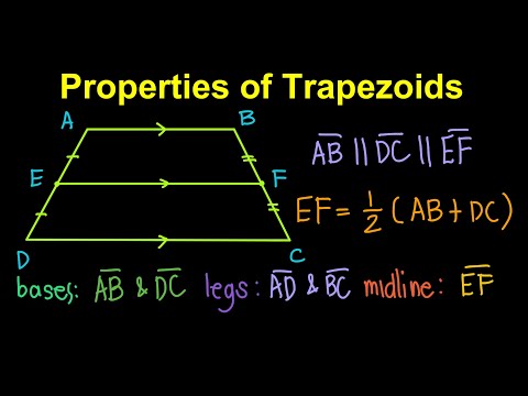 Properties of Trapezoid (Tagalog/Filipino Math)
