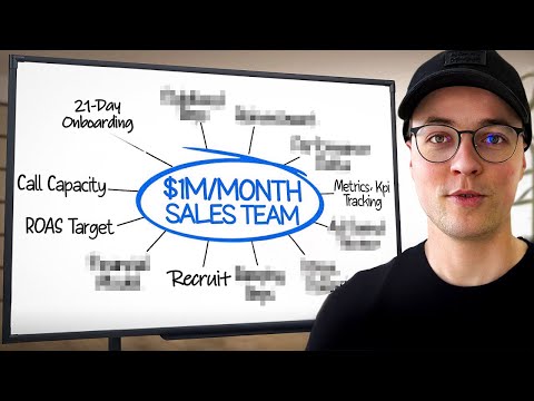 How to Scale a Sales Team to $1M+/Month