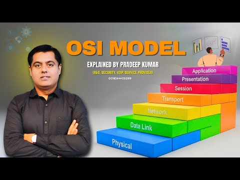 OSI Model in Hindi | OSI Model Explained | OSI Model Video 2025