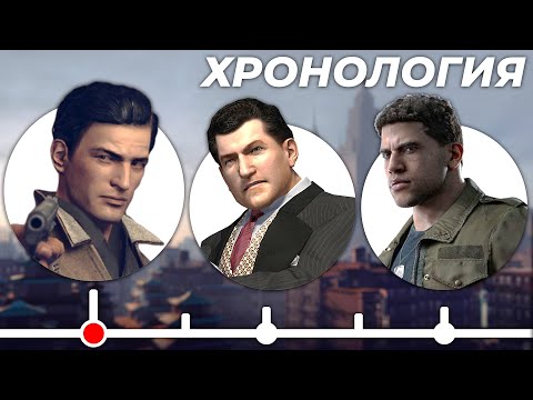 Полная История Всех Частей Mafia - Хронология Событий