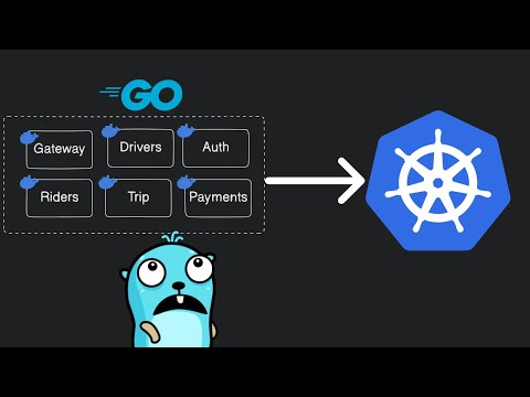 How To Create a Golang & Kubernetes Microservice Project and Deploy It