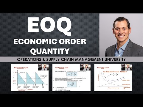 Economic Order Quantity (EOQ) in Inventory Management