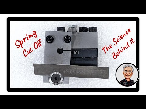 Spring Cut-Off, A near perfect solution for cut off problems