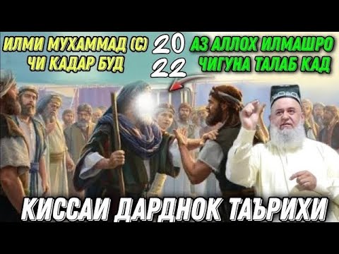 АНА КИССАИ ЗУР ТАЪРИХИ ИЛМИ МУХАММАД (С) ХОЧИ МИРЗО 2022