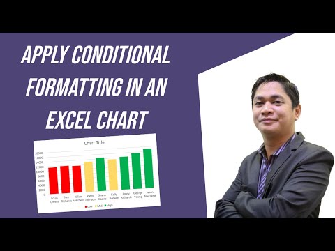 Apply Conditional Formatting in an Excel Chart