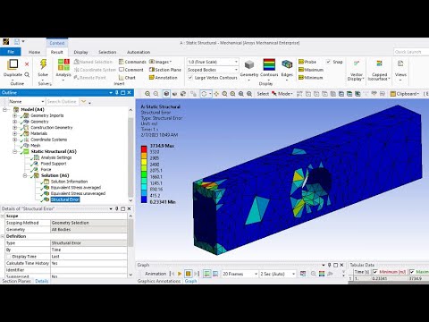 Using Structural Error for Mesh Quality Assessment (averaged vs unaveraged results)