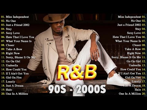 Throwback ~ R&B Classic 90's 2000's Mix🎶 Ne- Yo, Beyonce, Chris Brown, Akon, Mary J. Blige