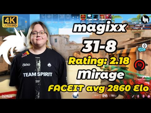 magixx (31-8) FACEIT avg 2860 Elo (mirage) | Dec 18, 2025 | CS2 POV/DEMO