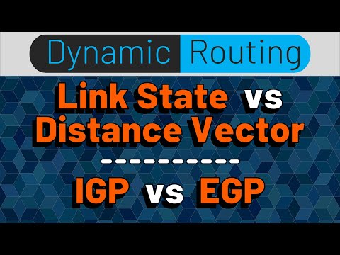 EGP / IGP :: Distance Vector / Link State :: Dynamic Routing Protocols :: OSPF EIGRP BGP RIP IS-IS